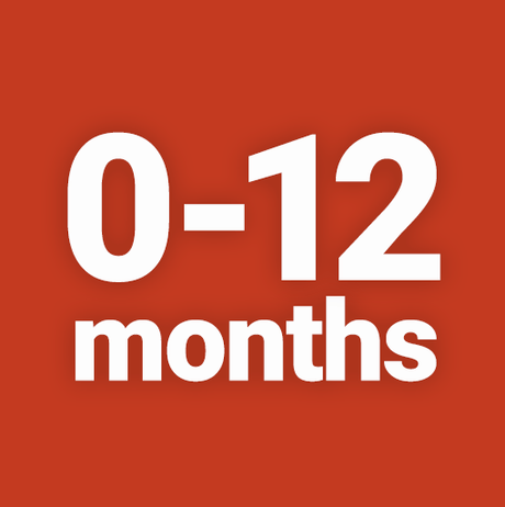 Ages - Babies (0-12 months)