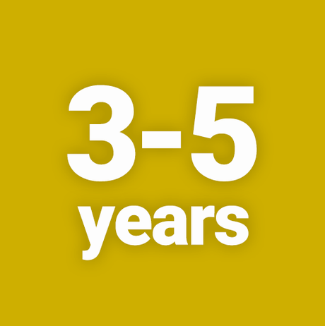 Ages - Preschoolers (3-5 yrs)