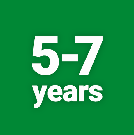 Ages - Little Kids (5-7 yrs)