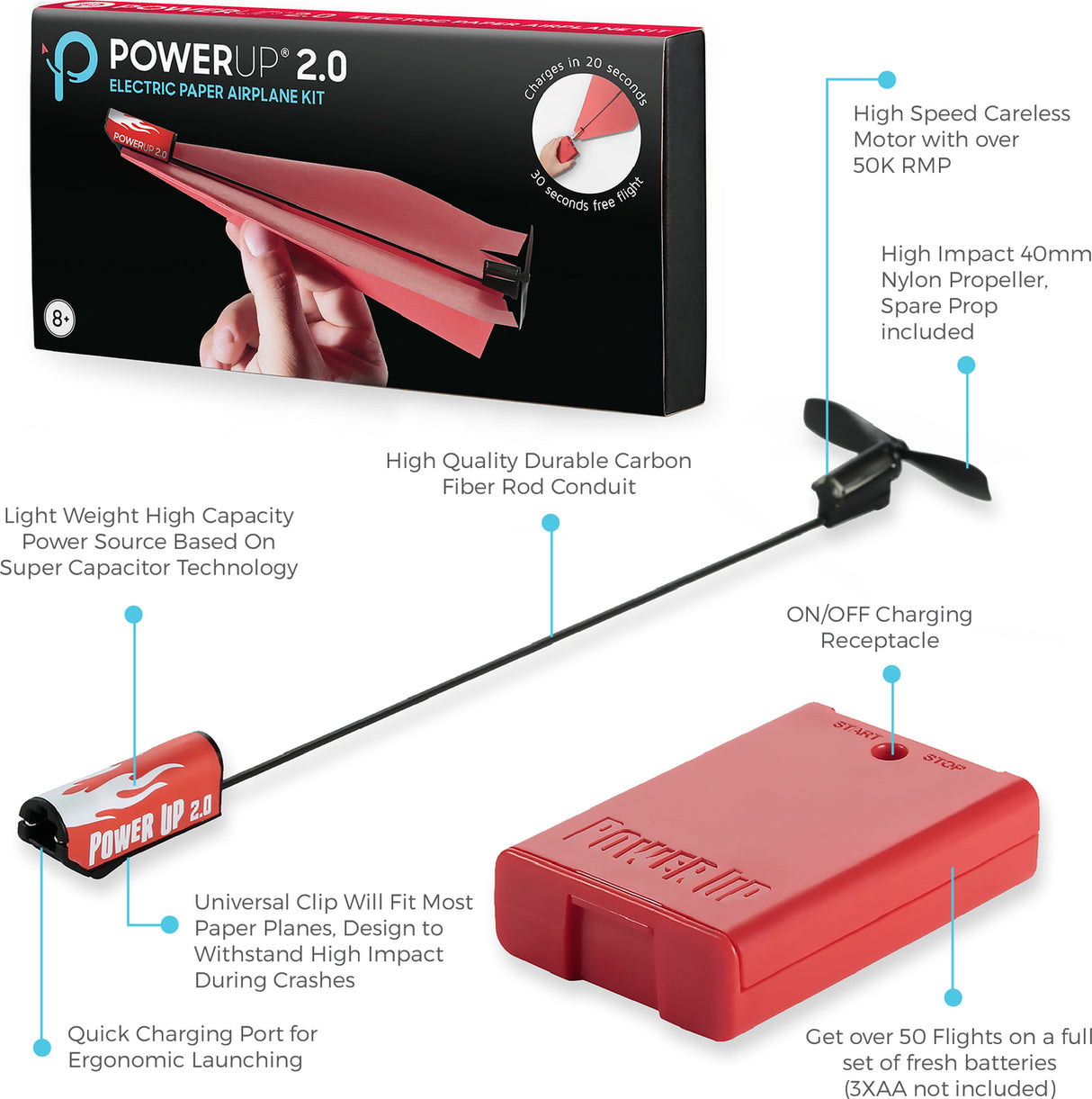 POWERUP 2.0 Electric Paper Airplane Kit