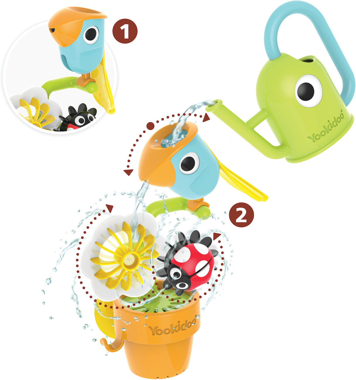 Pour N Spin Tipping Bird