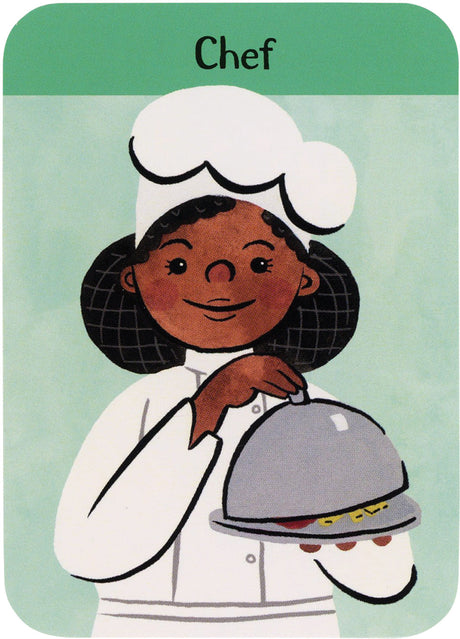 Guess That...Job! Game