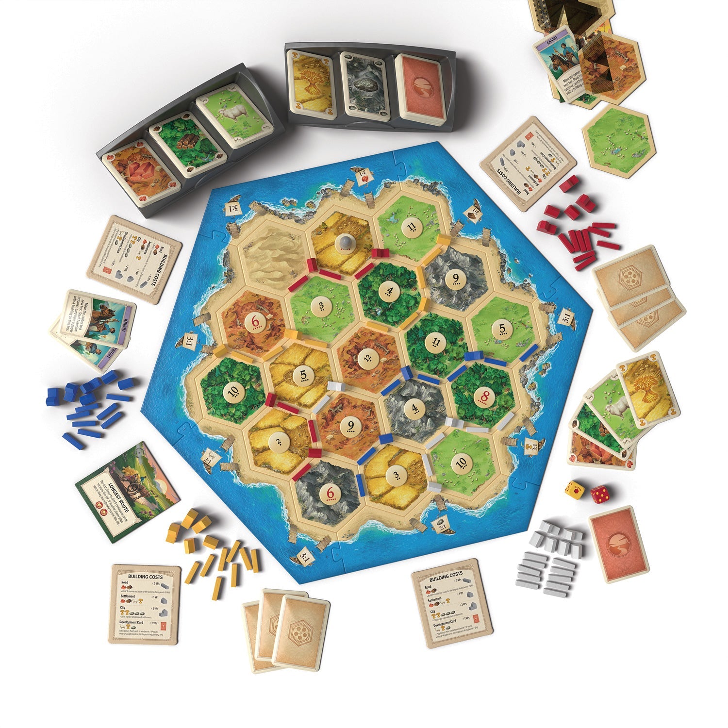 Settlers of Catan